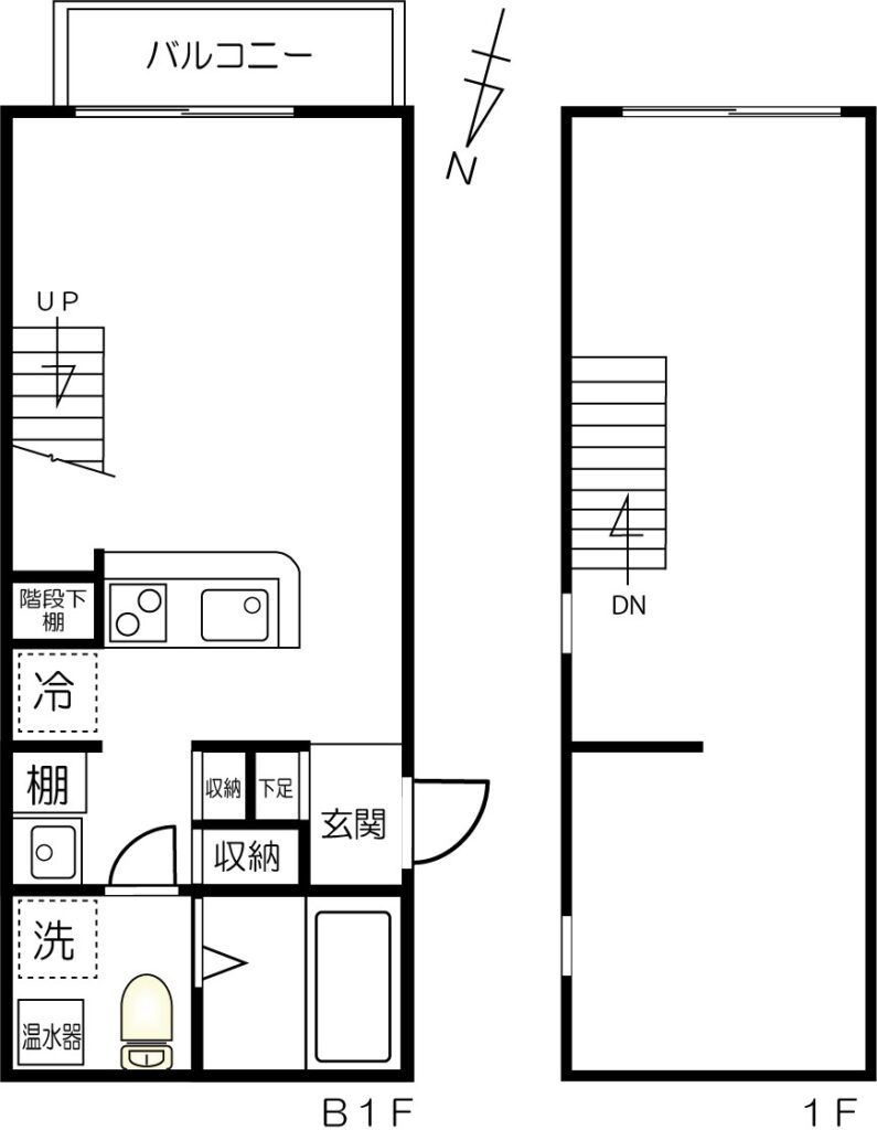 ハーヴェストⅦ 101号室 間取り